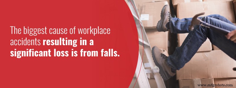 Essential Warehouse Safety Guidelines for Managers & Staff