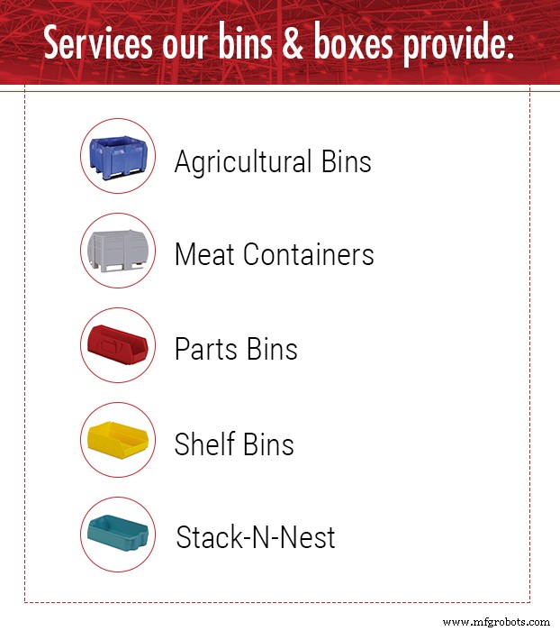 The Definitive Guide to Selecting Optimal Warehouse Containers for Efficiency and Safety