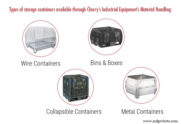 The Definitive Guide to Selecting Optimal Warehouse Containers for Efficiency and Safety