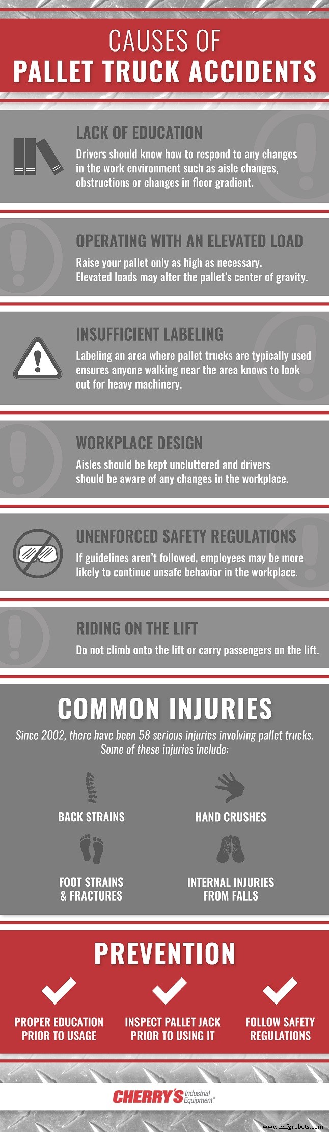 Essential Pallet Truck Safety Practices for Warehouse Operations