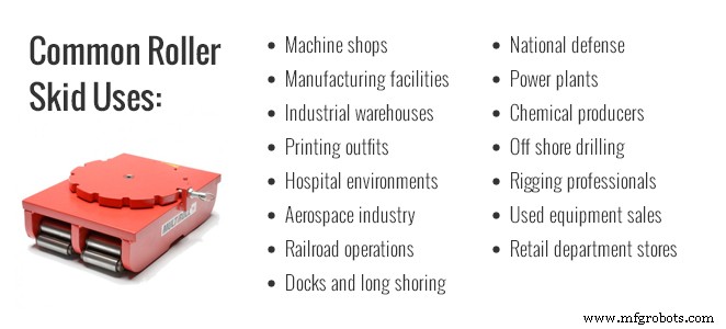 The Ultimate Roller Skid Buying Guide: Choose the Right Skid for Heavy Loads