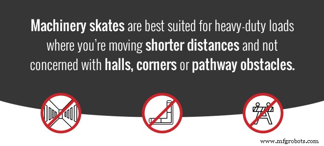 The Ultimate Roller Skid Buying Guide: Choose the Right Skid for Heavy Loads