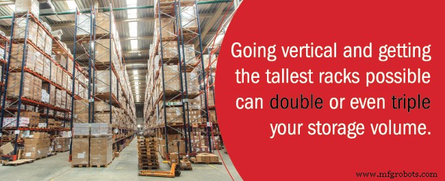 Maximize Warehouse Efficiency with Advanced Pallet Racking Solutions