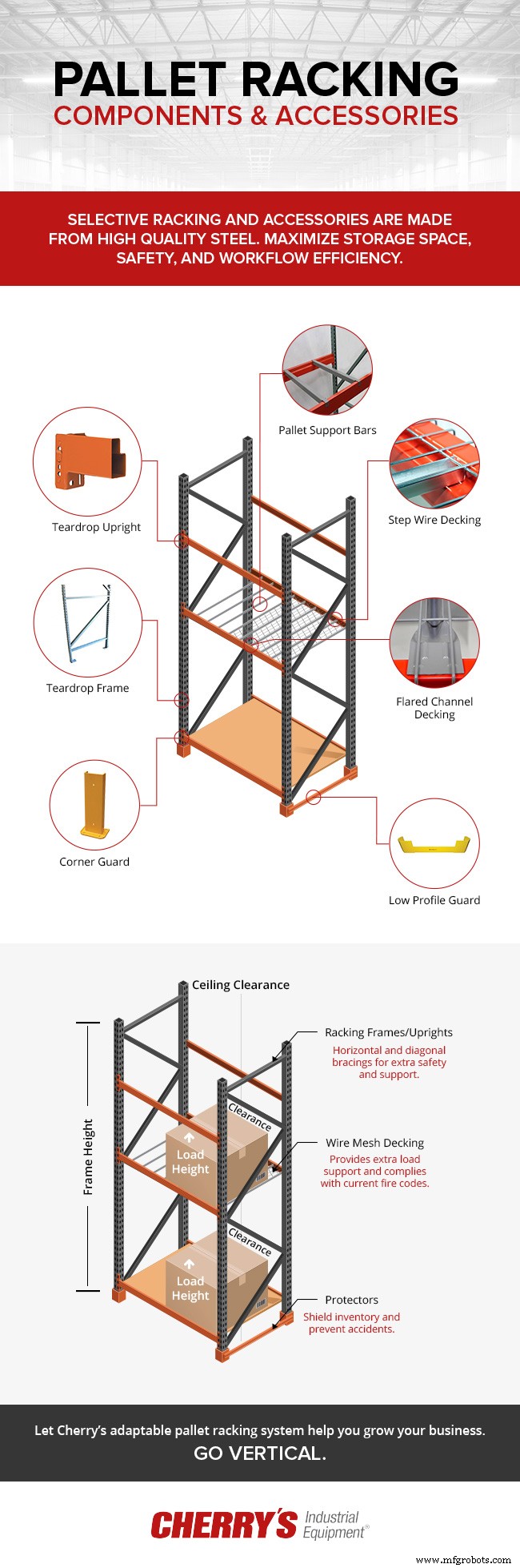 Maximize Warehouse Efficiency with Advanced Pallet Racking Solutions