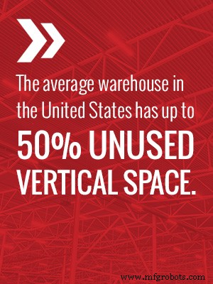 Boost Warehouse Efficiency with Strategic Vertical Storage Solutions