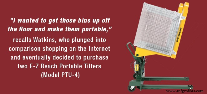 Boosting Production Efficiency with Portable Container Tilt Systems