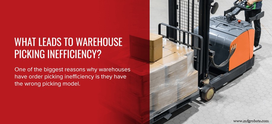 Boost Warehouse Picking Efficiency: Proven Strategies for Faster, More Accurate Order Fulfillment