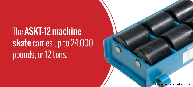 Choosing the Right Heavy‑Load Transport: Roller Skids, Machinery Skates, and Dollies