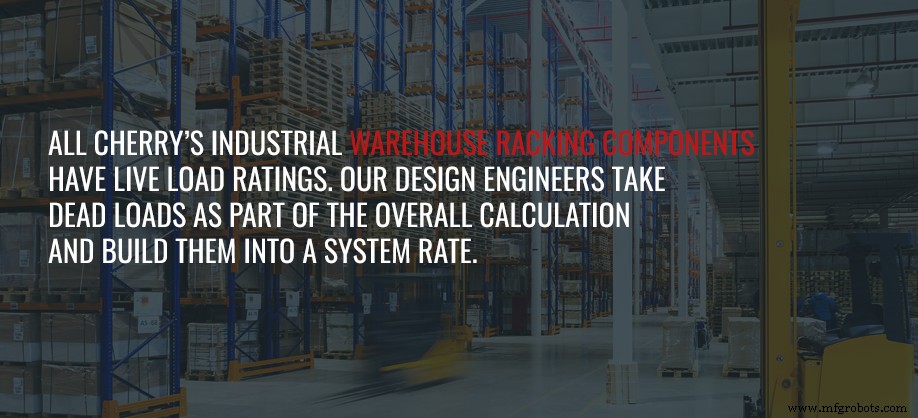 The Ultimate Warehouse Racking Buying Guide: Maximize Space & ROI