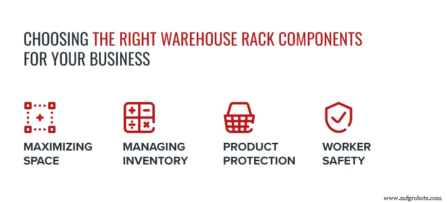 The Ultimate Warehouse Racking Buying Guide: Maximize Space & ROI