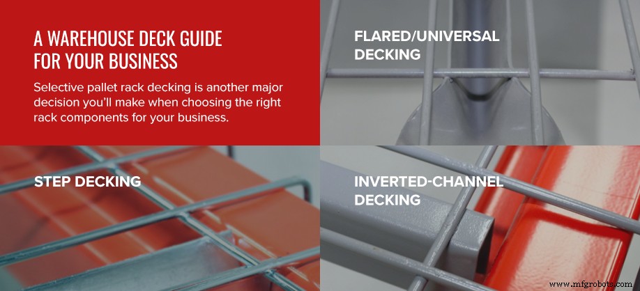 The Ultimate Warehouse Racking Buying Guide: Maximize Space & ROI