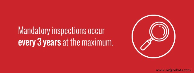 Proven Food Safety Strategies for Safe Material Handling