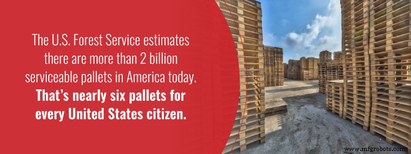 The Ultimate Pallet Buying Guide: Selecting the Perfect Pallets for Your Business Needs