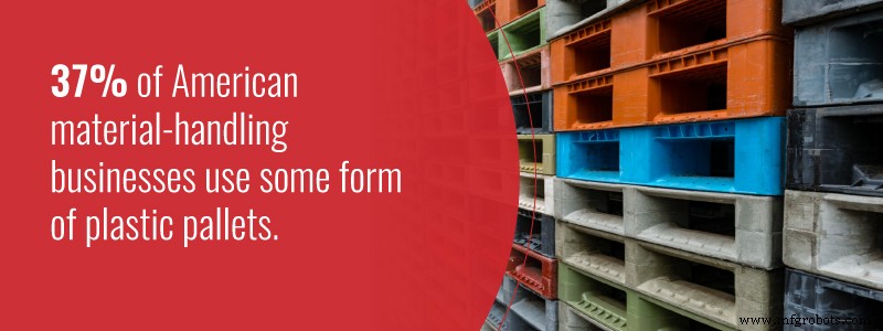 The Ultimate Pallet Buying Guide: Selecting the Perfect Pallets for Your Business Needs