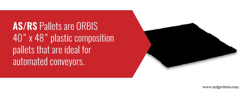 The Ultimate Pallet Buying Guide: Selecting the Perfect Pallets for Your Business Needs