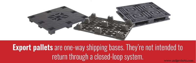 The Ultimate Pallet Buying Guide: Selecting the Perfect Pallets for Your Business Needs