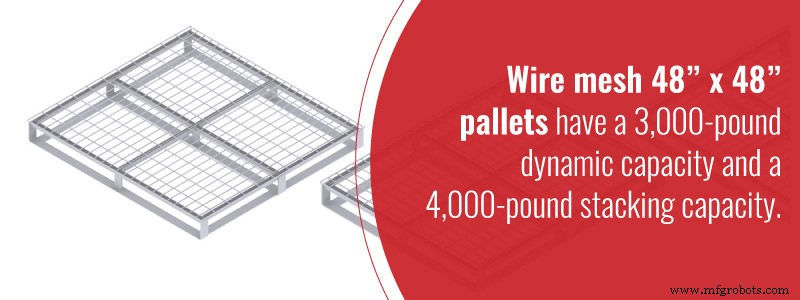 The Ultimate Pallet Buying Guide: Selecting the Perfect Pallets for Your Business Needs