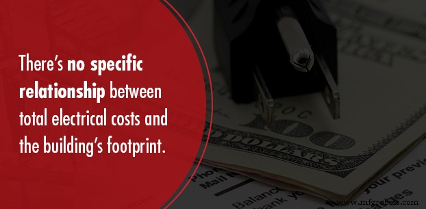 Freezer Spacers: The Smart Solution to Cut Energy Costs and Boost Efficiency