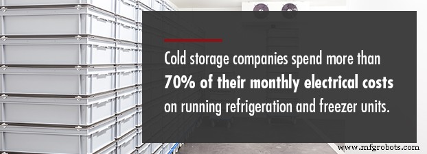 Freezer Spacers: The Smart Solution to Cut Energy Costs and Boost Efficiency