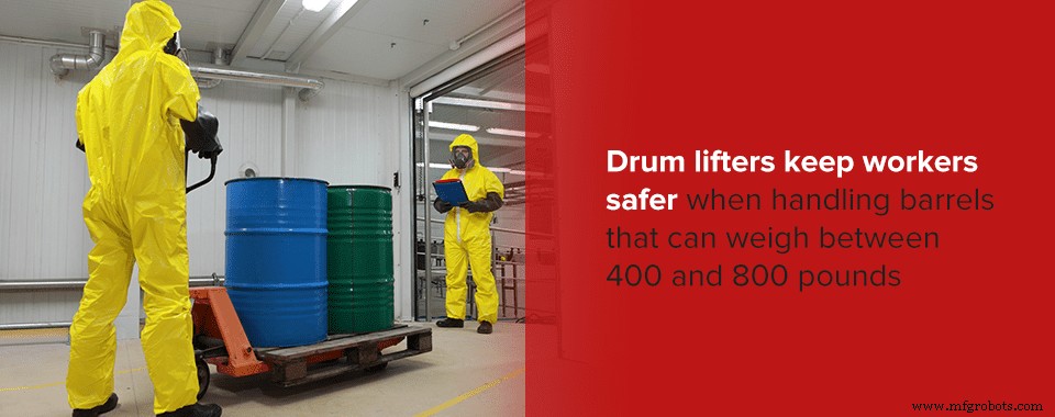 Essential Drum Handling Safety Guidelines for Warehouse and Jobsite Workers