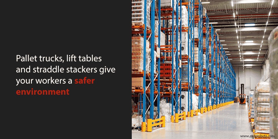 Noblelift Buyer’s Guide: Choosing the Right Lifting Equipment for Safety & Efficiency