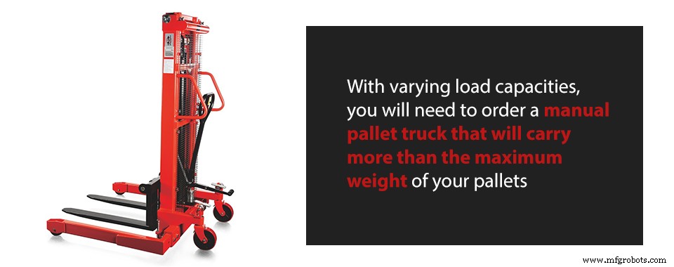 Noblelift Buyer’s Guide: Choosing the Right Lifting Equipment for Safety & Efficiency