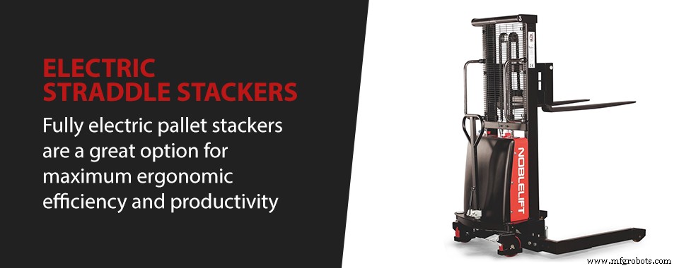 Noblelift Buyer’s Guide: Choosing the Right Lifting Equipment for Safety & Efficiency