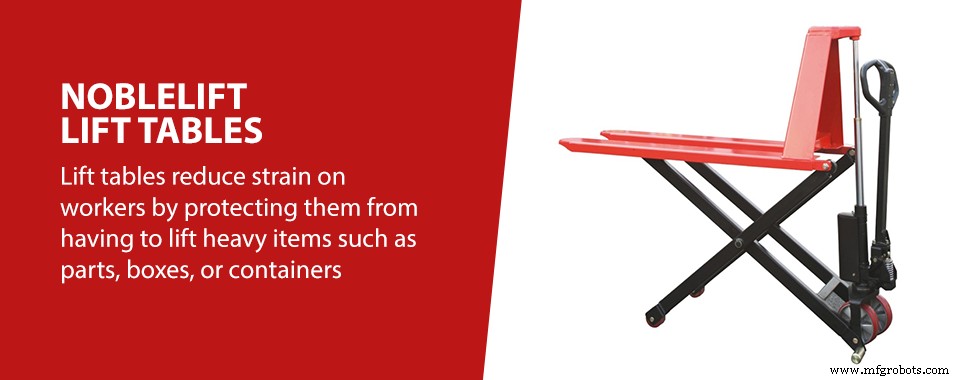 Noblelift Buyer’s Guide: Choosing the Right Lifting Equipment for Safety & Efficiency