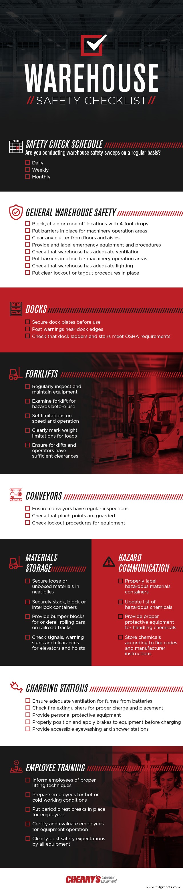 Essential Warehouse Safety Checklist: Protect Workers & Boost Productivity