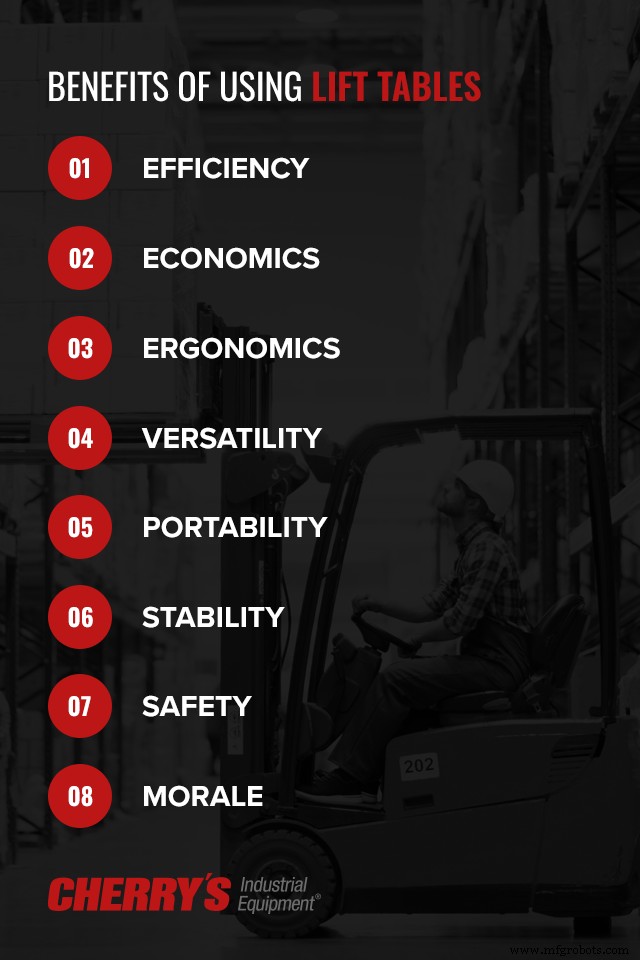 Expert Guide to Lift Table Safety: Protect Workers & Boost Productivity