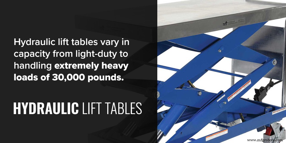 Expert Guide to Lift Table Safety: Protect Workers & Boost Productivity
