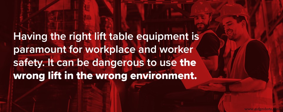 Expert Guide to Lift Table Safety: Protect Workers & Boost Productivity