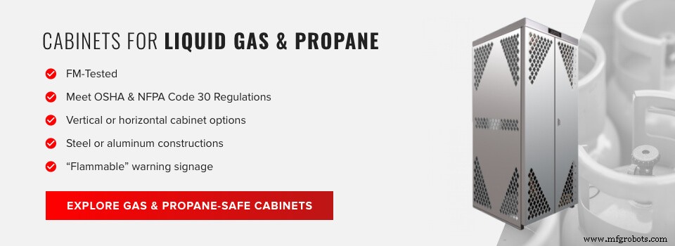 Essential Guidelines for Secure Hazardous Material Storage in Warehouses