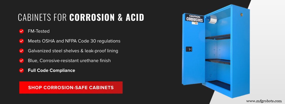 Essential Guidelines for Secure Hazardous Material Storage in Warehouses