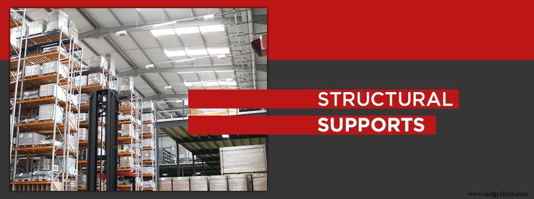 Maximize Warehouse Efficiency: Proven Strategies to Optimize Space & Boost Profits