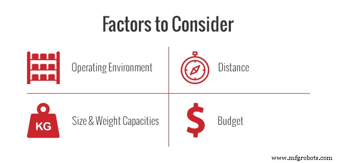 Choosing the Right Pallet Truck: Manual vs. Electric