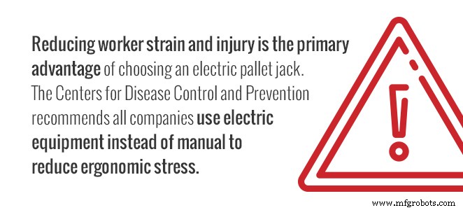 Choosing the Right Pallet Truck: Manual vs. Electric