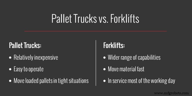 Choosing the Right Pallet Truck: Manual vs. Electric