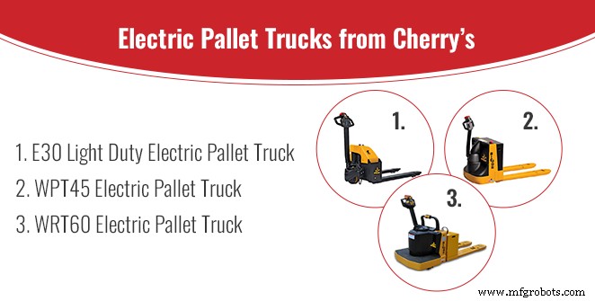 Choosing the Right Pallet Truck: Manual vs. Electric
