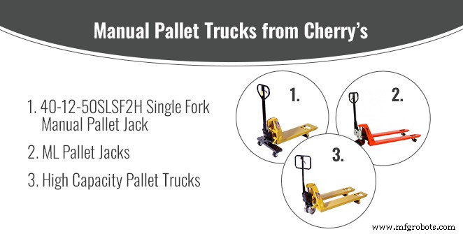 Choosing the Right Pallet Truck: Manual vs. Electric
