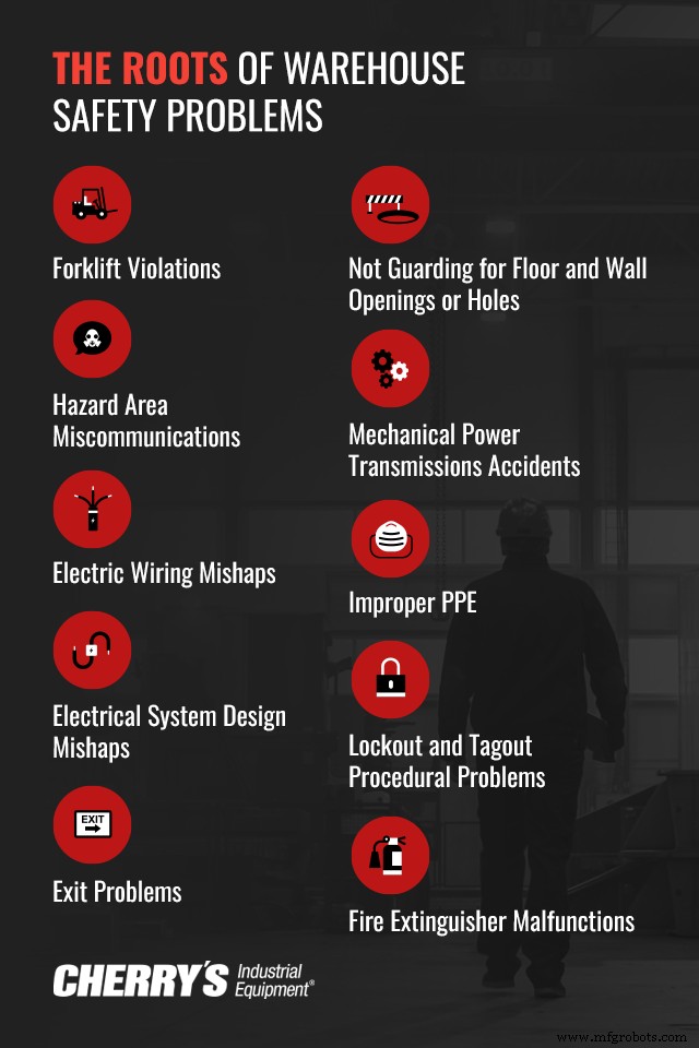 Effective Strategies for Managing Warehouse Safety Hazards