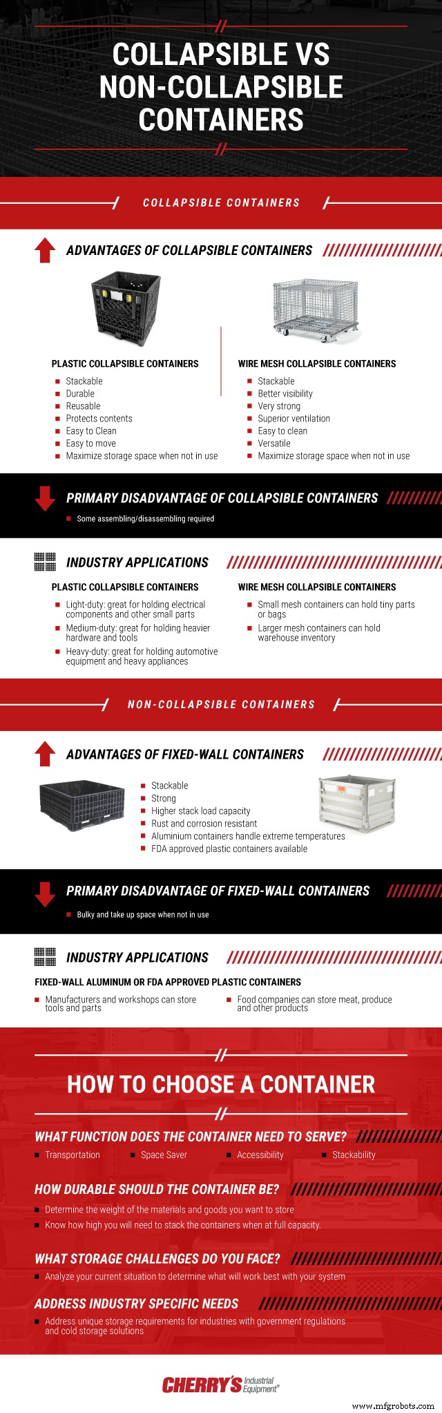 Choosing Between Collapsible and Noncollapsible Containers: A Practical Guide