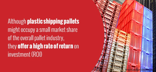 Plastic vs. Wood Pallets: Selecting the Optimal Choice for Your Supply Chain