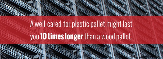 Plastic vs. Wood Pallets: Selecting the Optimal Choice for Your Supply Chain