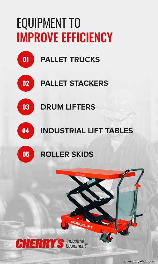 Proven Strategies to Boost Manufacturing Efficiency and Safety