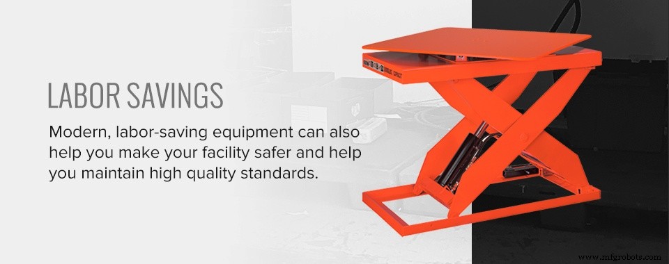 Manufacturing Resilience in the COVID-19 Era: Adapting to Pandemic Challenges