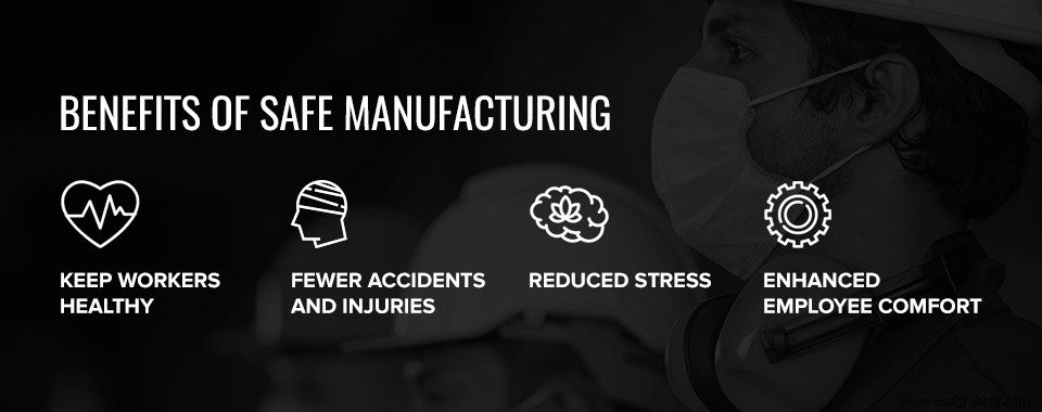 Manufacturing Resilience in the COVID-19 Era: Adapting to Pandemic Challenges
