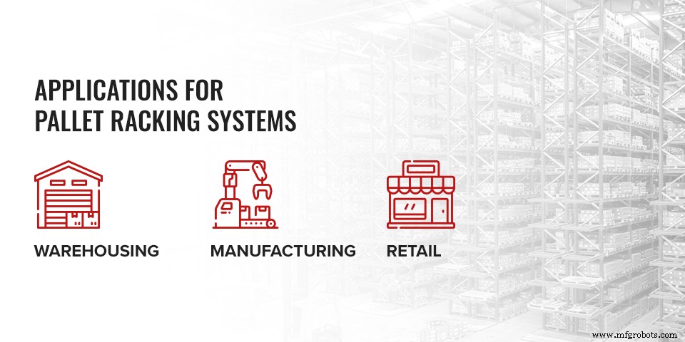 Unlock Efficiency: 6 Key Benefits of Pallet Racking Systems