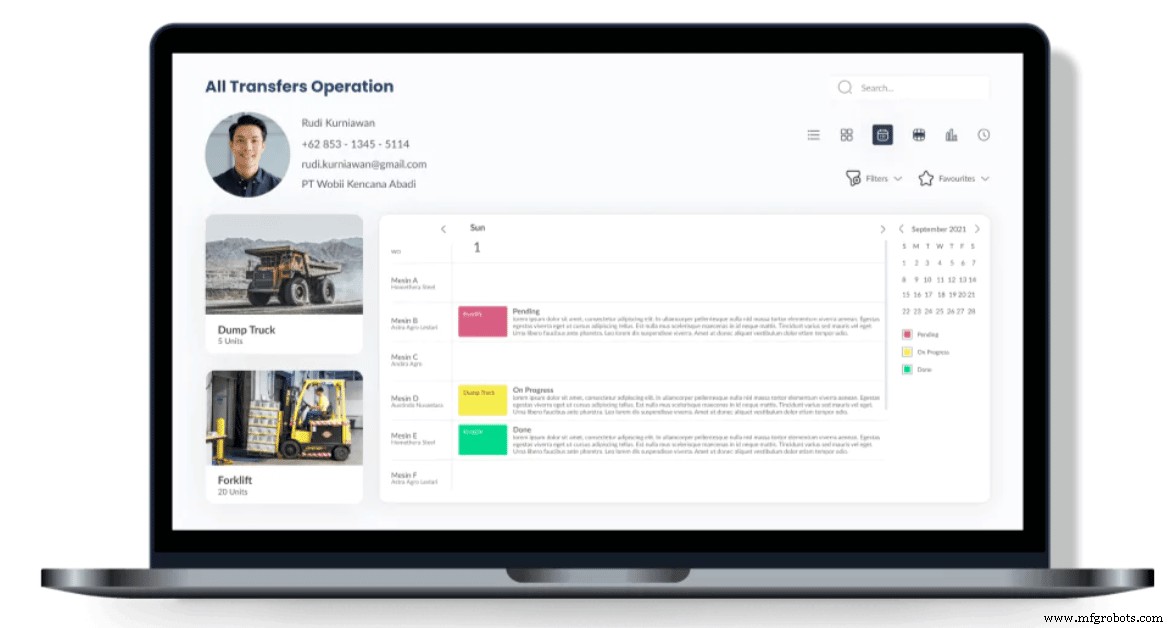 Boosting Fashion Innovation: How Hash Manufacturing Automation Drives Efficiency and Profit