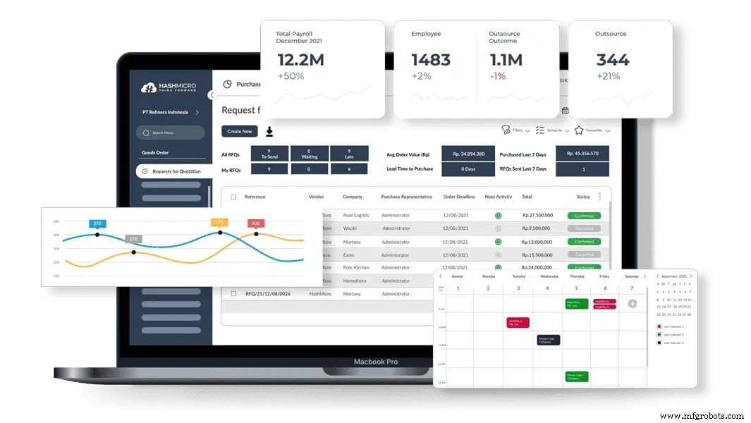 Cutting Manufacturing Overhead Costs: Proven Strategies & Smart Software